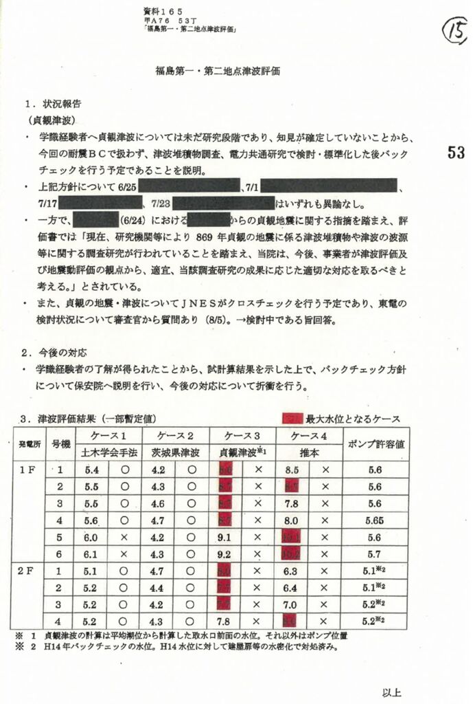 （図２）貞観津波に関する部長説明資料のサムネイル